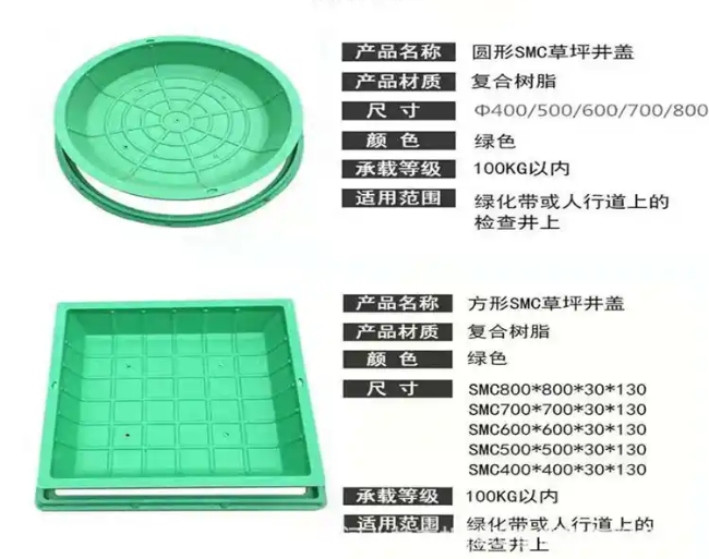 乾县树脂复合种植井盖展示